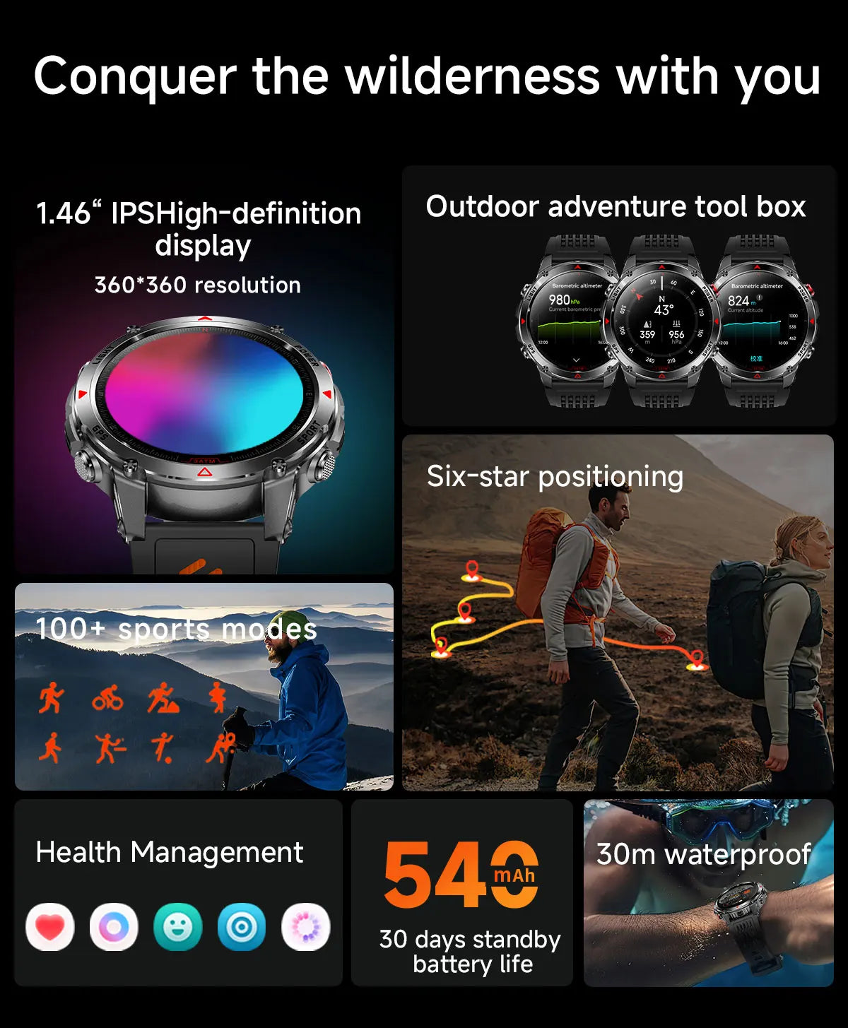Vabena 2025 GPS Map Smartwatch | Navigation & Fitness for Men & Women
