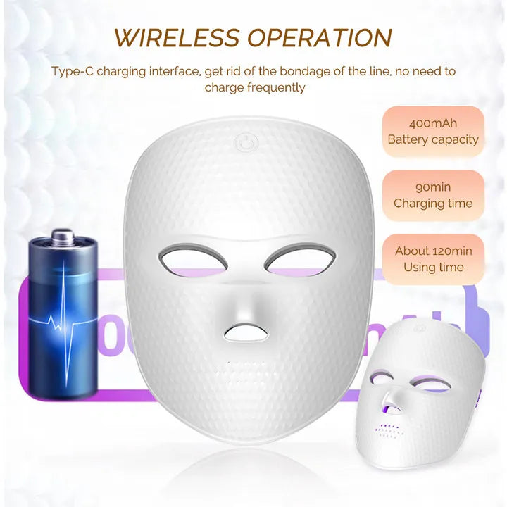 Vabena Wireless LED Mask: 7-Color Photon Therapy for Youthful Skin