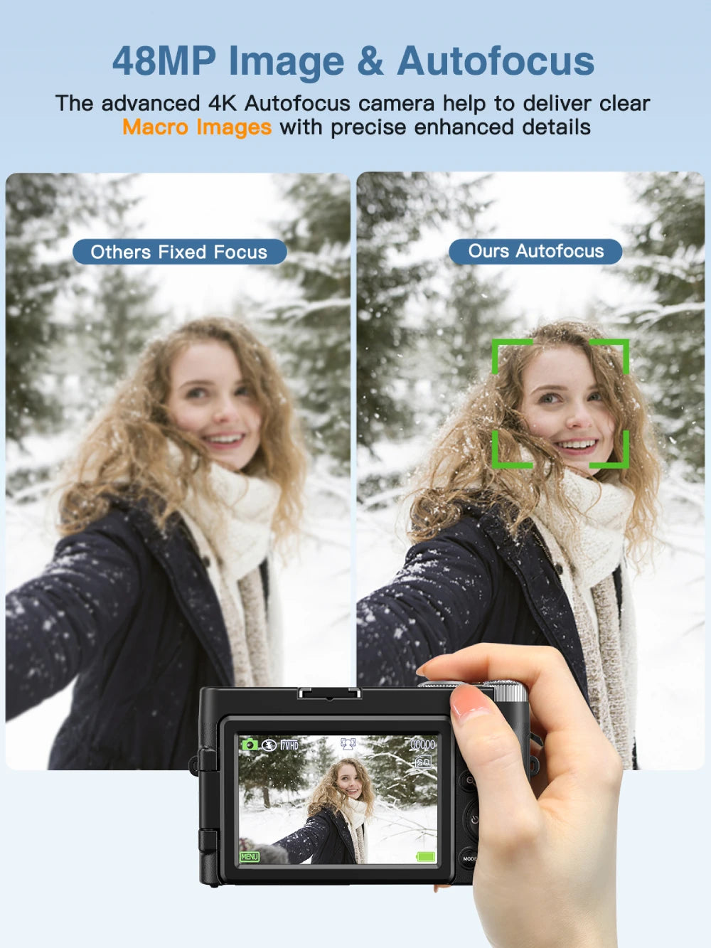 Vabena 4K 48MP Vlogging Camera | Flip Screen & Flash for YouTube & TikTok