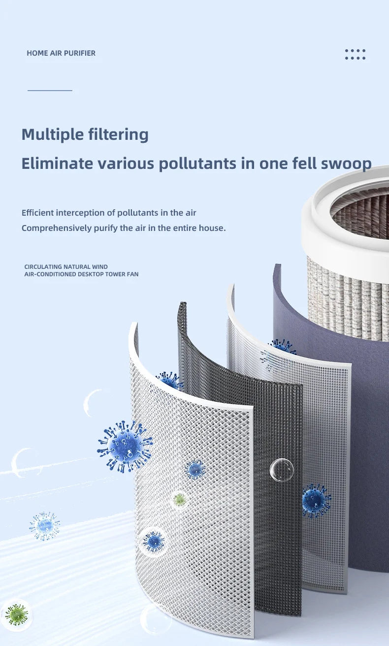 TINSOL Mini Air Purifier - HEPA Filter & Negative Ion Technology