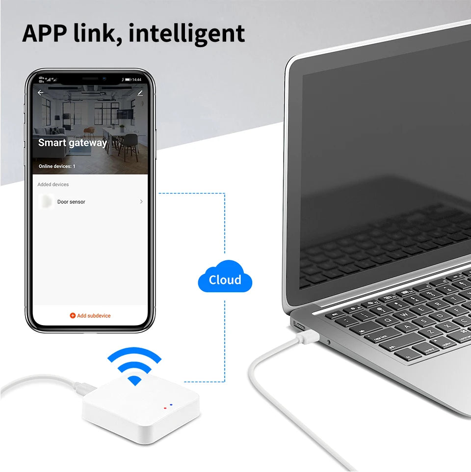 Tuya Multi-mode Gateway - Bluetooth & ZigBee Hub for Smart Home Automation