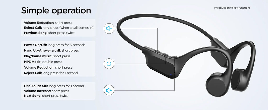 Sanag B60S Bone Conduction Swimming Headphones IPX8 Bluetooth MP3