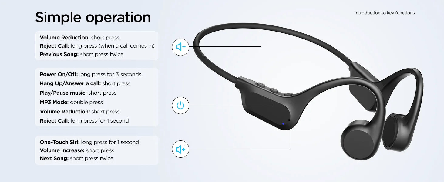 Sanag B60S Bone Conduction Swimming Headphones IPX8 Bluetooth MP3