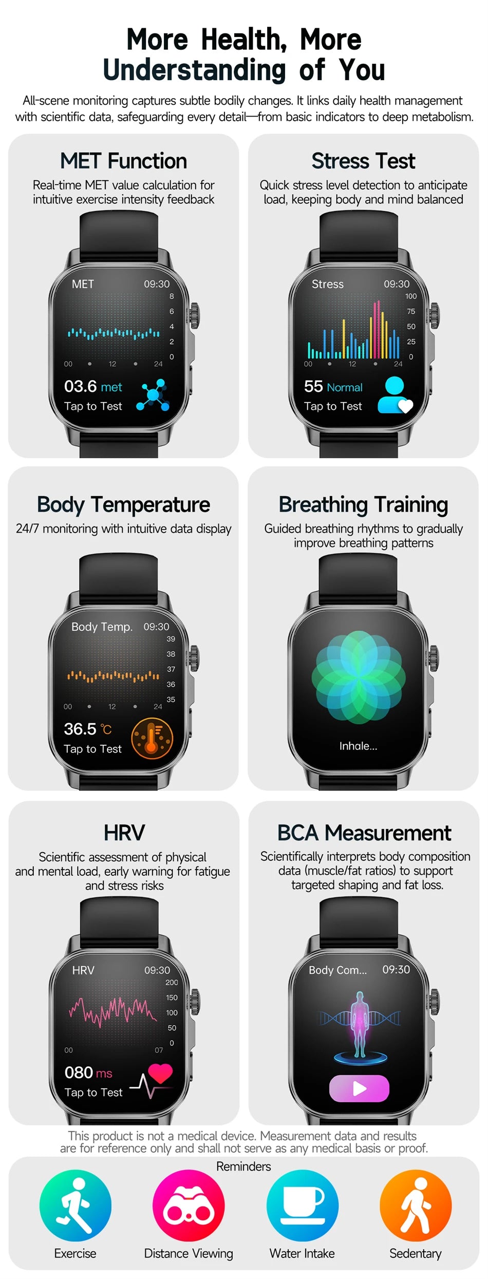 Vabena Men's ECG Smartwatch: Accurate Health Diagnosis with Blood Pressure, Oxygen, Fat, Uric Acid & Temp Monitoring