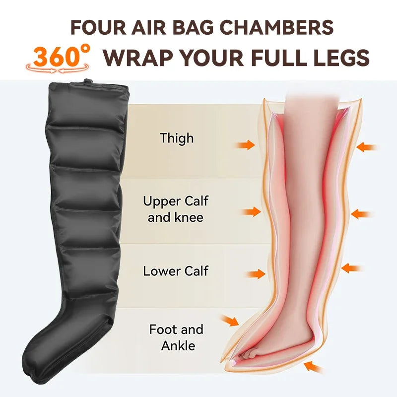 JinKairui Electric Pneumatic Leg Massager for Deep Thigh, Calf & Foot Relaxation with Remote Control
