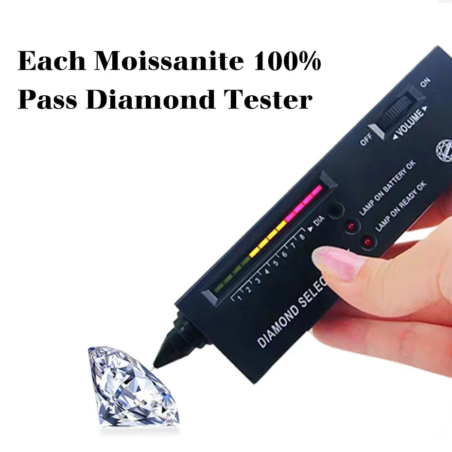 Certified 2ct D VVS1 Moissanite Ring - Sterling Silver Elegance