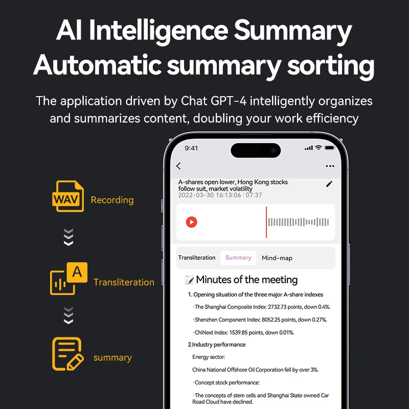 AI ChatGPT-4 Call Recorder & Translator - Transcribe & Summarize | Espia