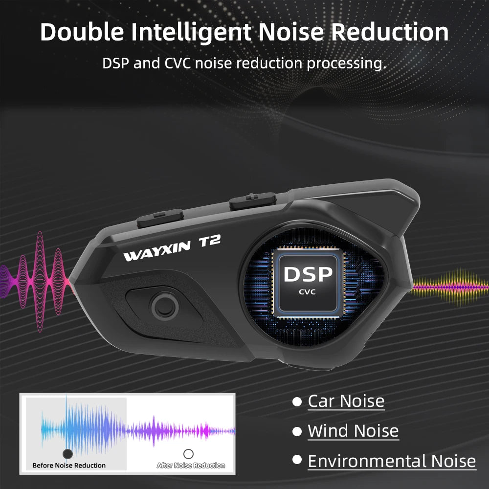 WAYXIN T2 Motorcycle Bluetooth Intercom - 2 Rider, 300M, BT 5.1, Waterproof Headset