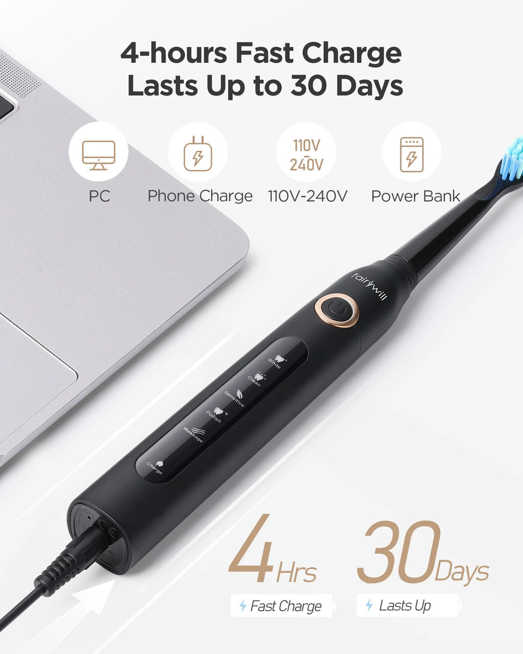 Fairywill Portable Cordless USB Water Flosser for Dental Care