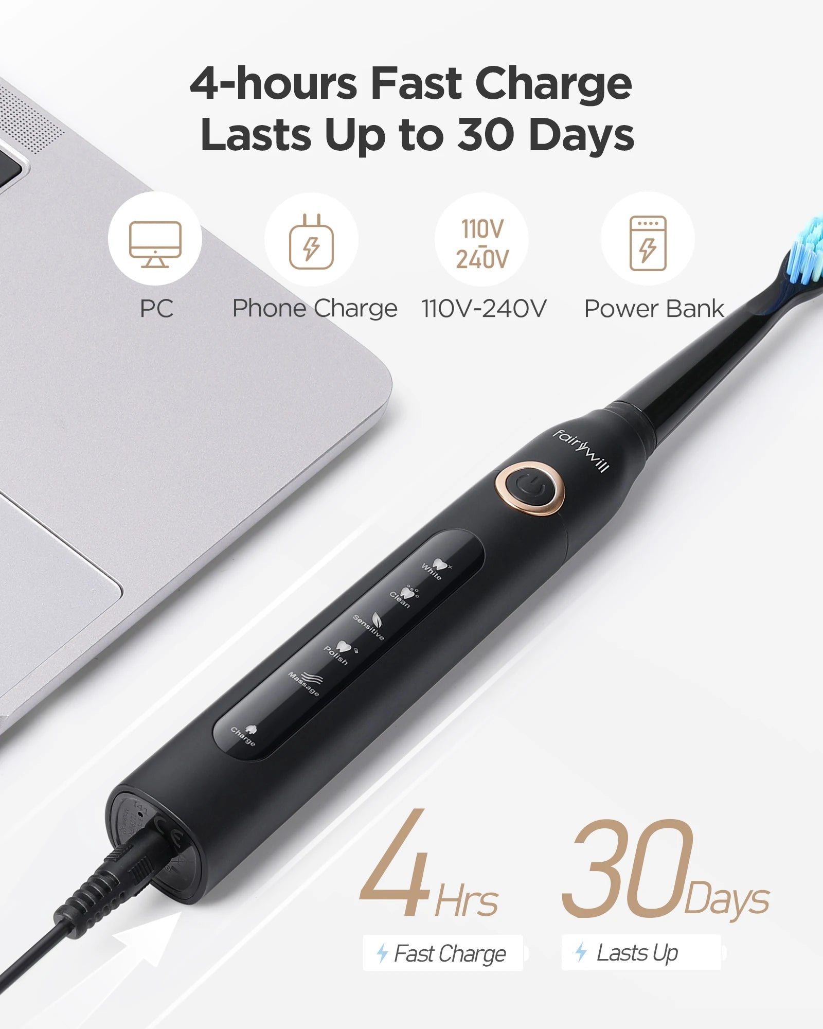 Fairywill Portable Cordless USB Water Flosser for Dental Care
