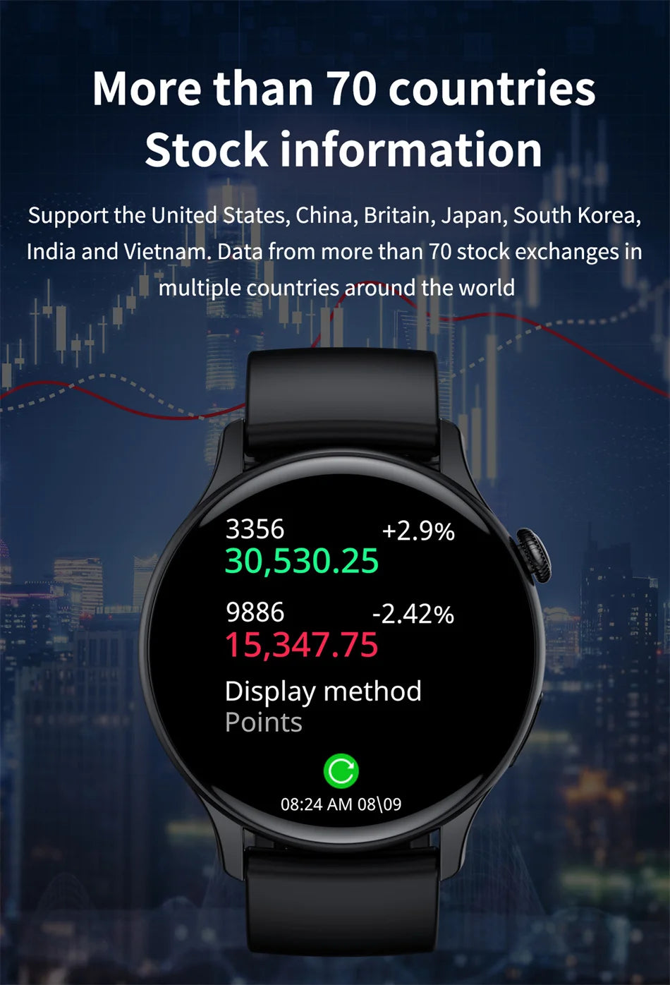 Women's Elegant AMOLED Smartwatch with GPS & Bluetooth Calling