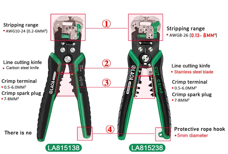 LAOA Automatic Wire Stripper Crimper Pliers - Electrician Tool