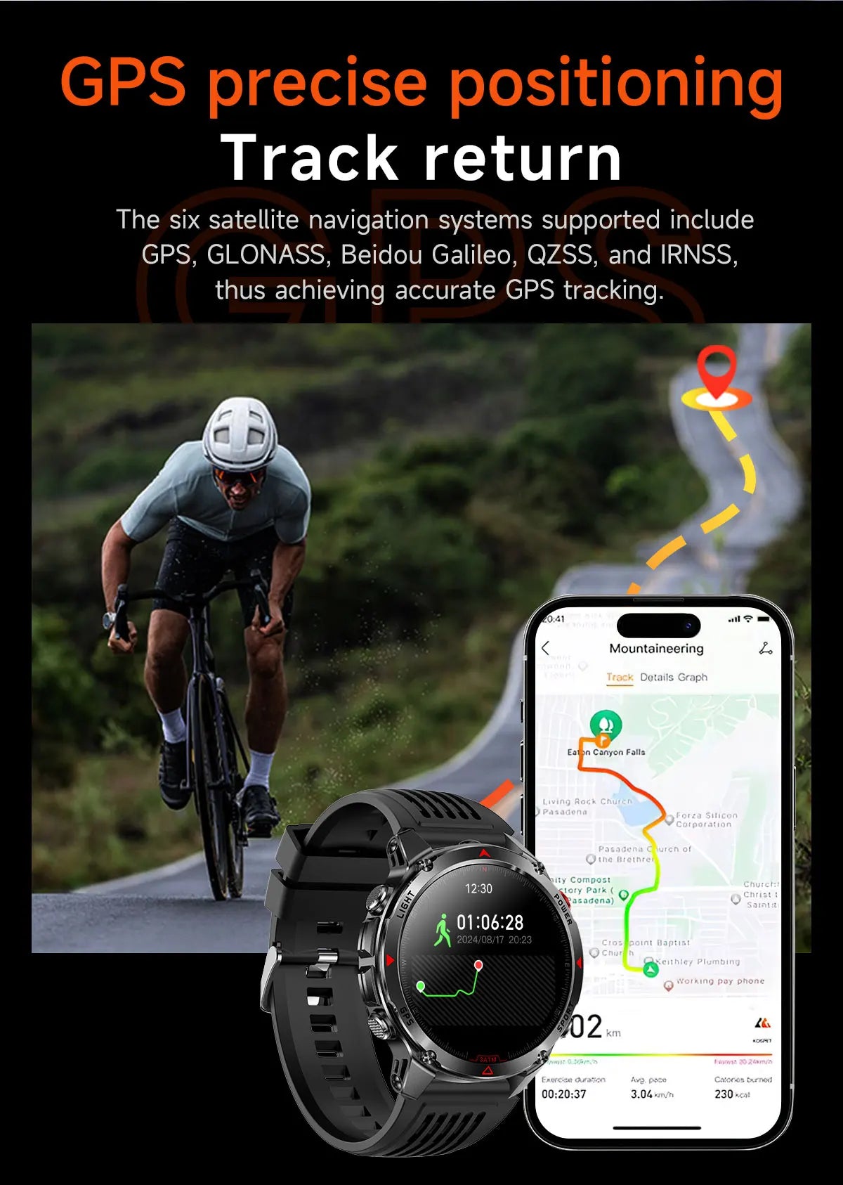 Vabena 2025 GPS Map Smartwatch | Navigation & Fitness for Men & Women