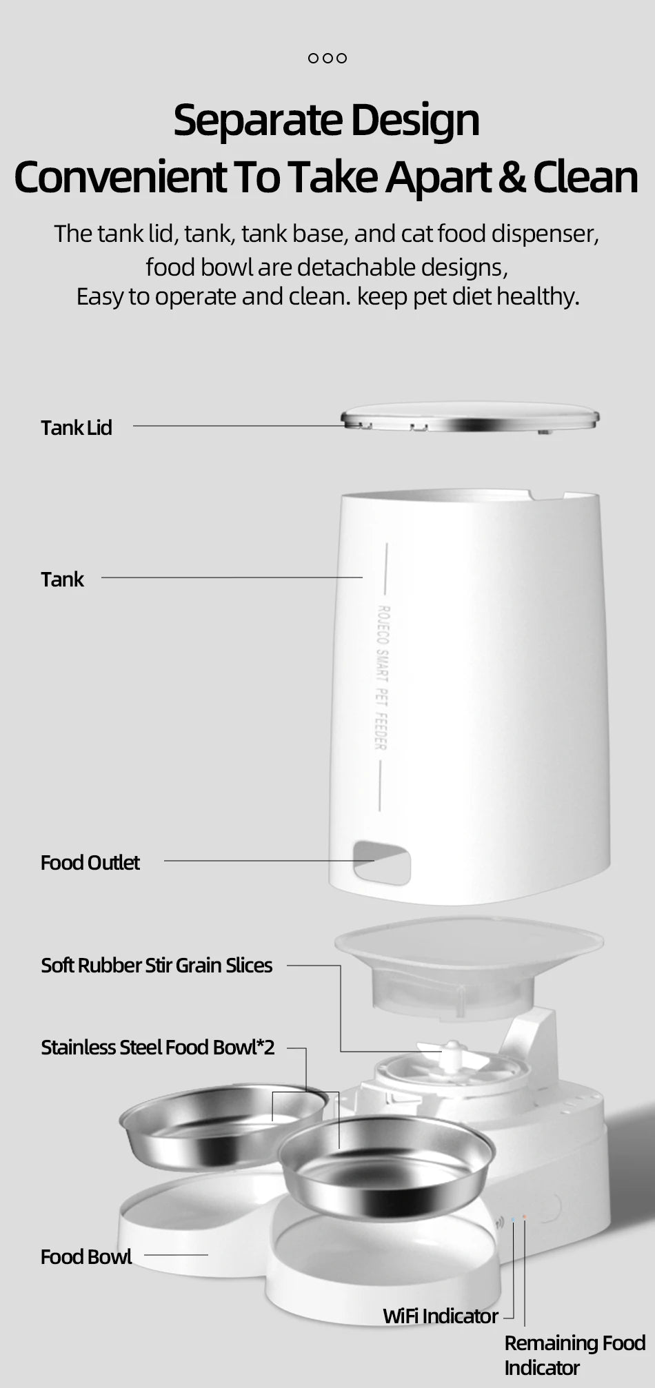 ROJECO Smart WiFi Double Automatic Pet Feeder | Remote Control Kibble Dispenser