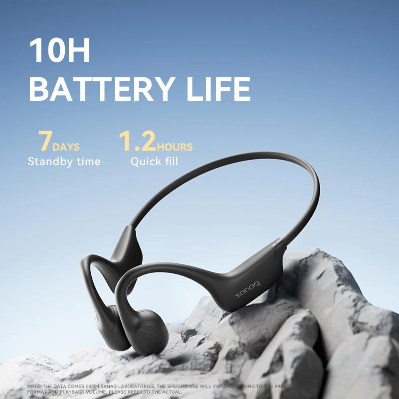 Sanag B21S True Bone Conduction Bluetooth Earphones | HiFi Wireless Headset