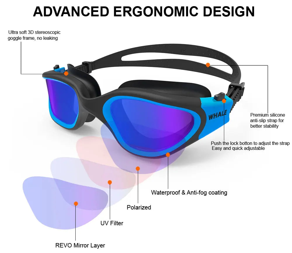 Polarized Swimming Goggles for Adults - Anti-Fog & UV Protection