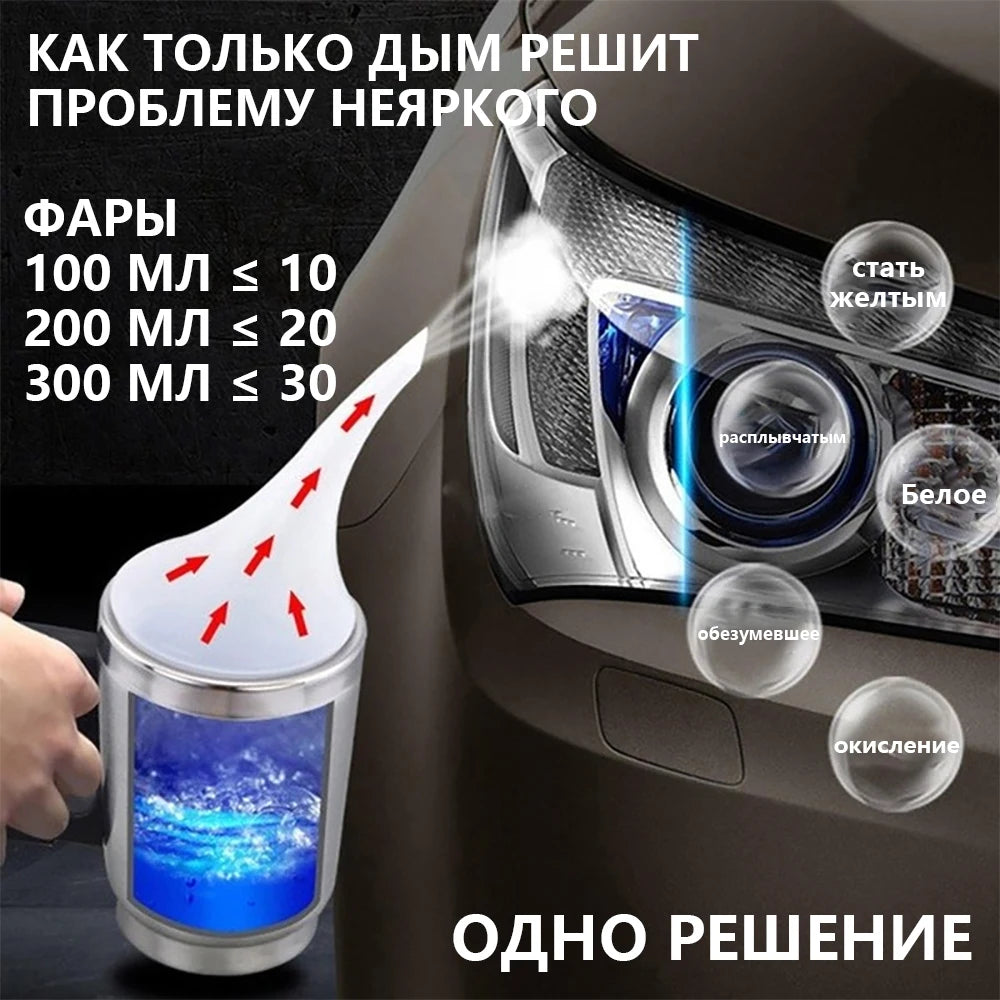 Car Headlight Restoration Kit - Repair & Polish Anti-Scratch