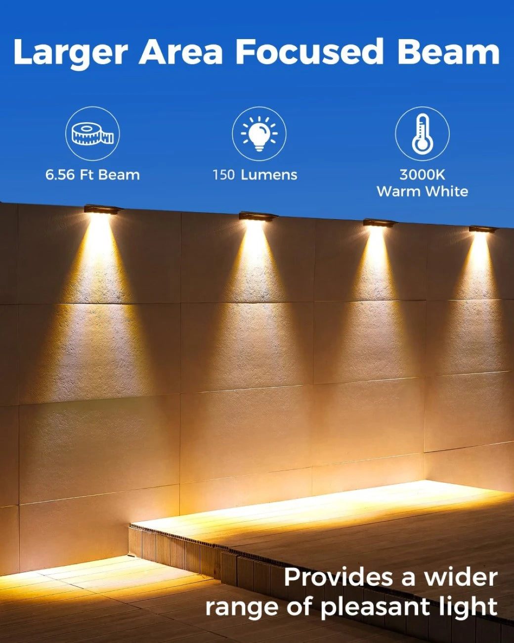 2-Pack 4 LED Solar Wall Lights – Outdoor Waterproof Fence & Deck Lighting