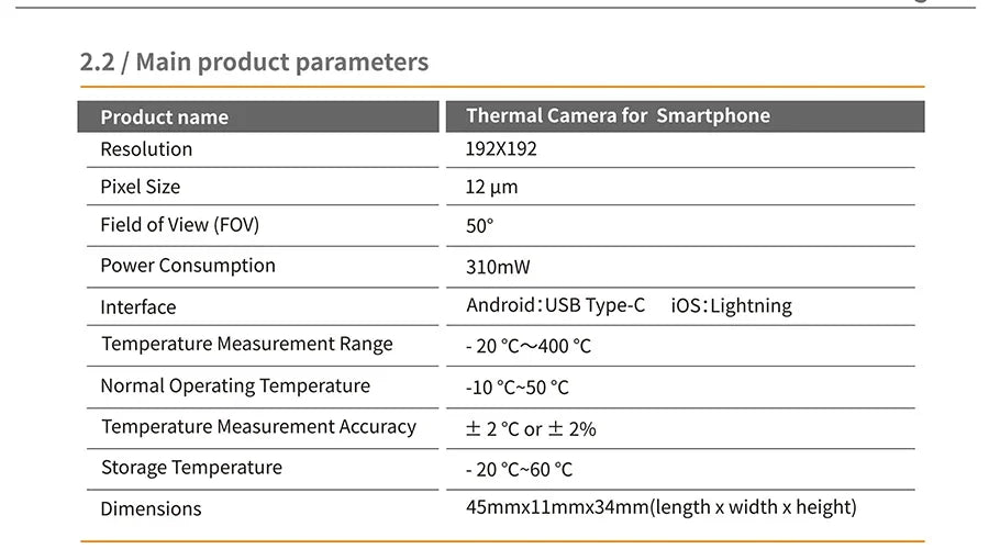 GW192A Thermal Imaging Camera for Android | Infrared Inspection & Repair Tool
