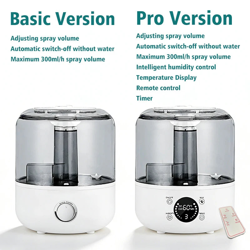 JFBONIN Dual Mist Essential Oil Humidifier for Home & Office