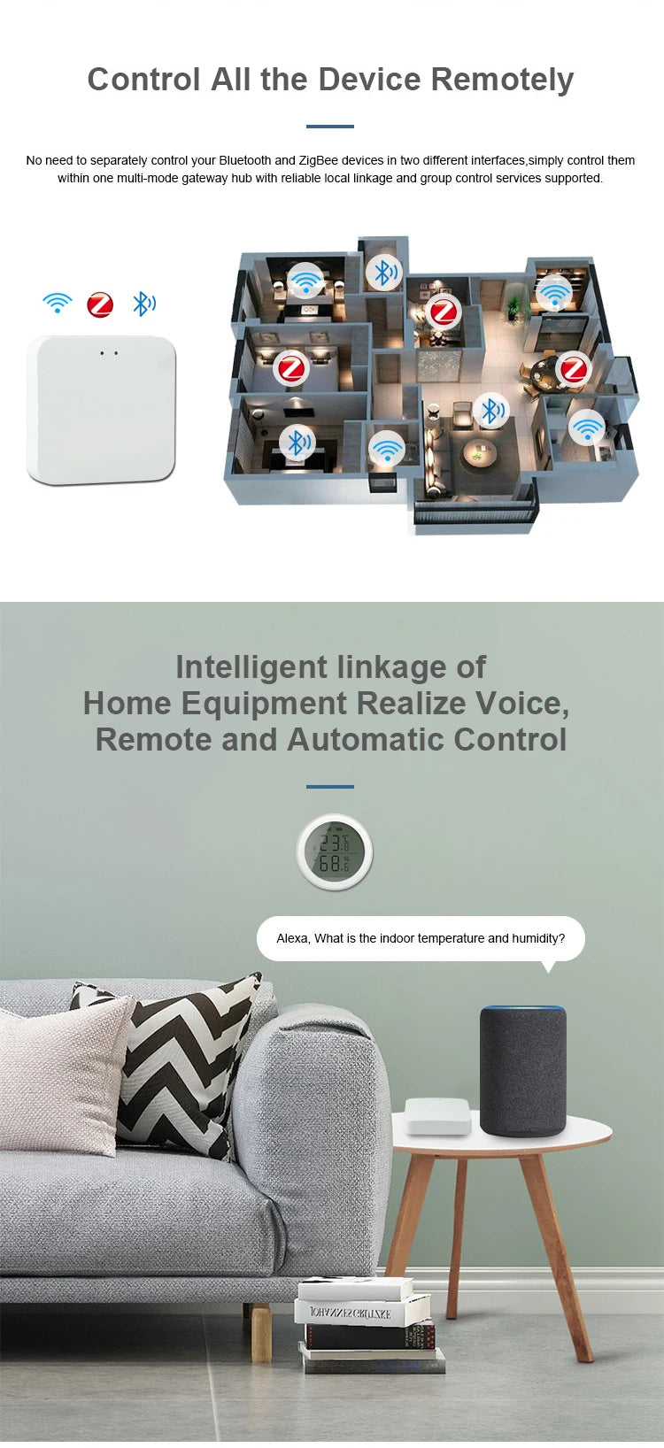Tuya Multi-mode Gateway - Bluetooth & ZigBee Hub for Smart Home Automation
