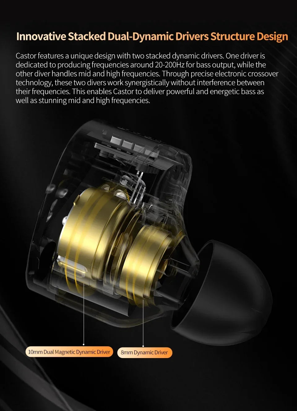 KZ Castor 2DD Dynamic In-Ear Earphones - High-End Tunable HiFi Bass Monitor Headphones