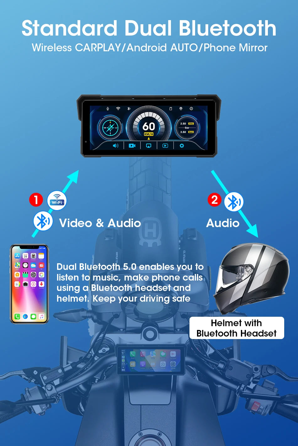 Jansite 8.1" 4K Motorcycle DVR Monitor with CarPlay & GPS