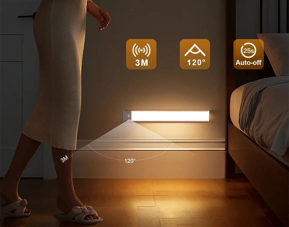 MALITAI High Capacity USB Rechargeable LED Light Bar - Bright & Portable
