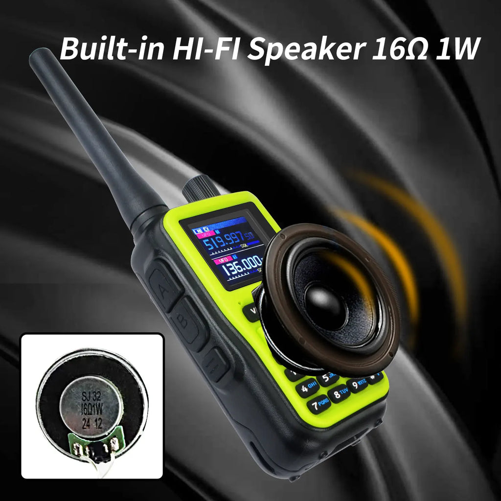 Baofeng UV-5R Mini 2PCS Dual Band Walkie Talkie - Compact 5W Amateur Radio with Air Band Rx & Type-C