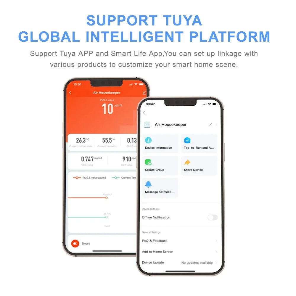 Tuya ZigBee 6-in-1 Smart Air Quality Monitor - Home Environment Detector