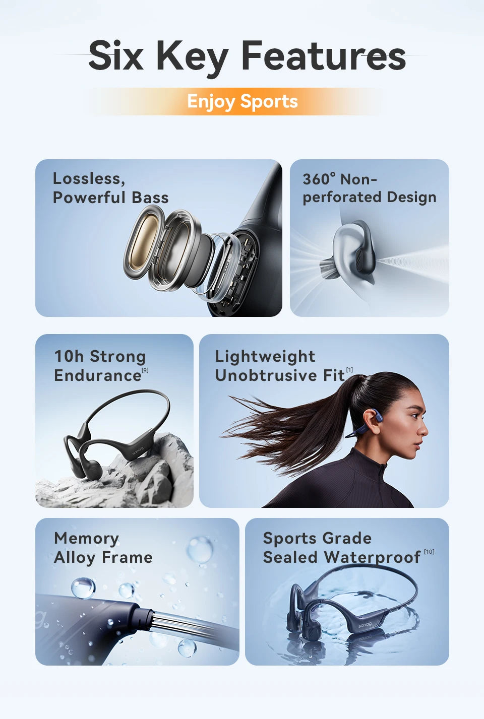 Sanag B21S True Bone Conduction Bluetooth Earphones | HiFi Wireless Headset