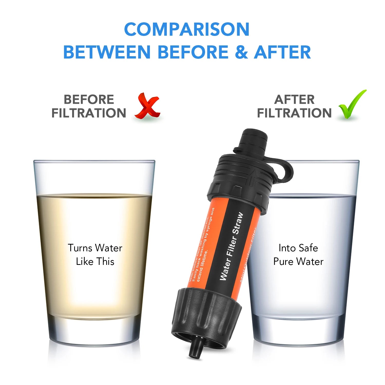 Emergency Water Filter Straw for Hiking, Camping & Survival
