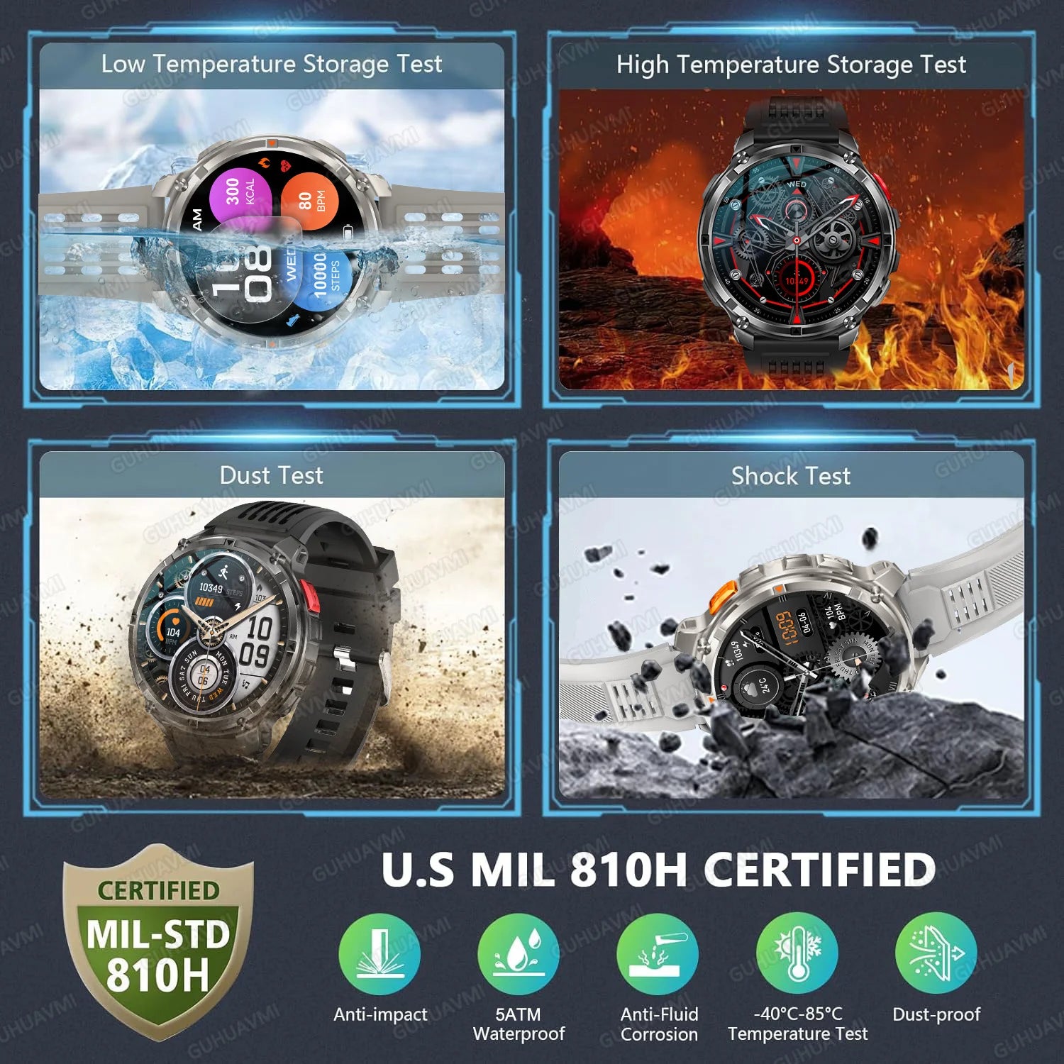 T-Rex3 Pro Smartwatch: GPS, 5ATM Waterproof, Military-Grade Sports & Outdoor Tracker