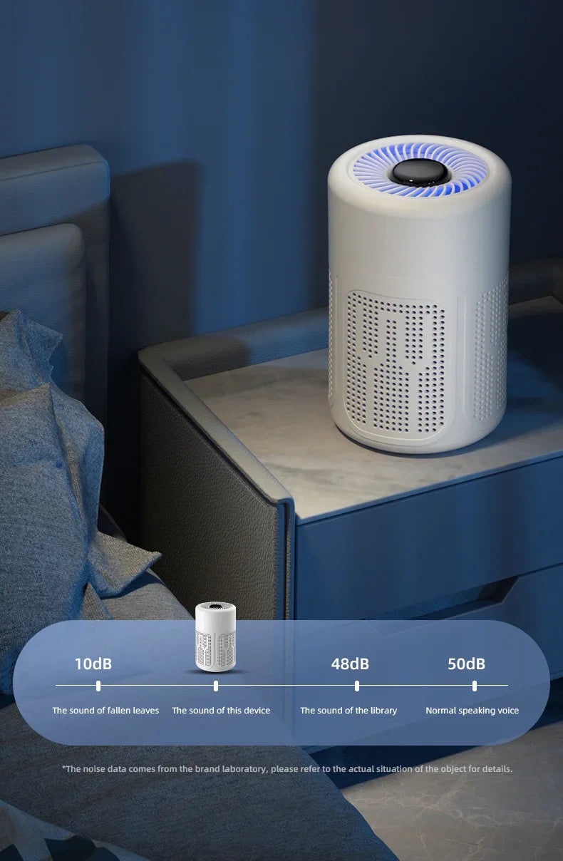 TINSOL Mini Air Purifier - HEPA Filter & Negative Ion Technology