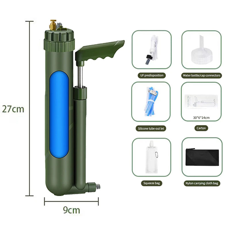 Filterwell Portable RO Water Filter Purifier | Emergency Survival Kit