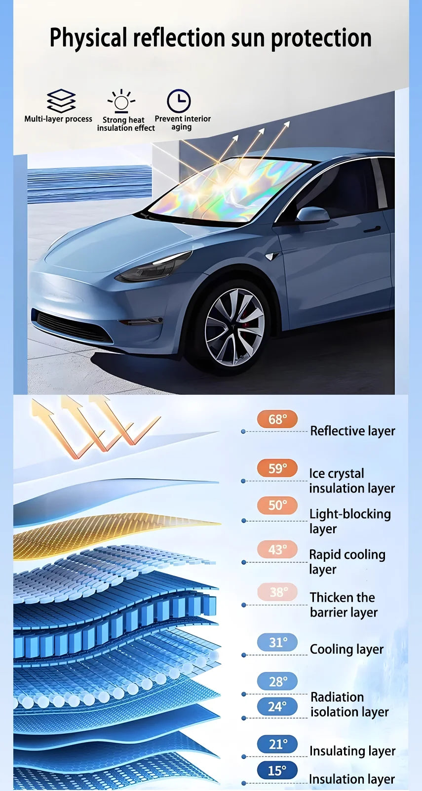 Kia Ceed XCeed Windshield Sunshade 2018-2025 | Anti-UV Protection & Interior Cool