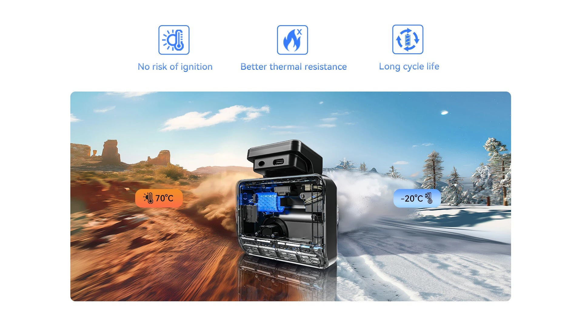 DDPAI Z50 Pro 4K Dash Cam with GPS, ADAS & Night Vision
