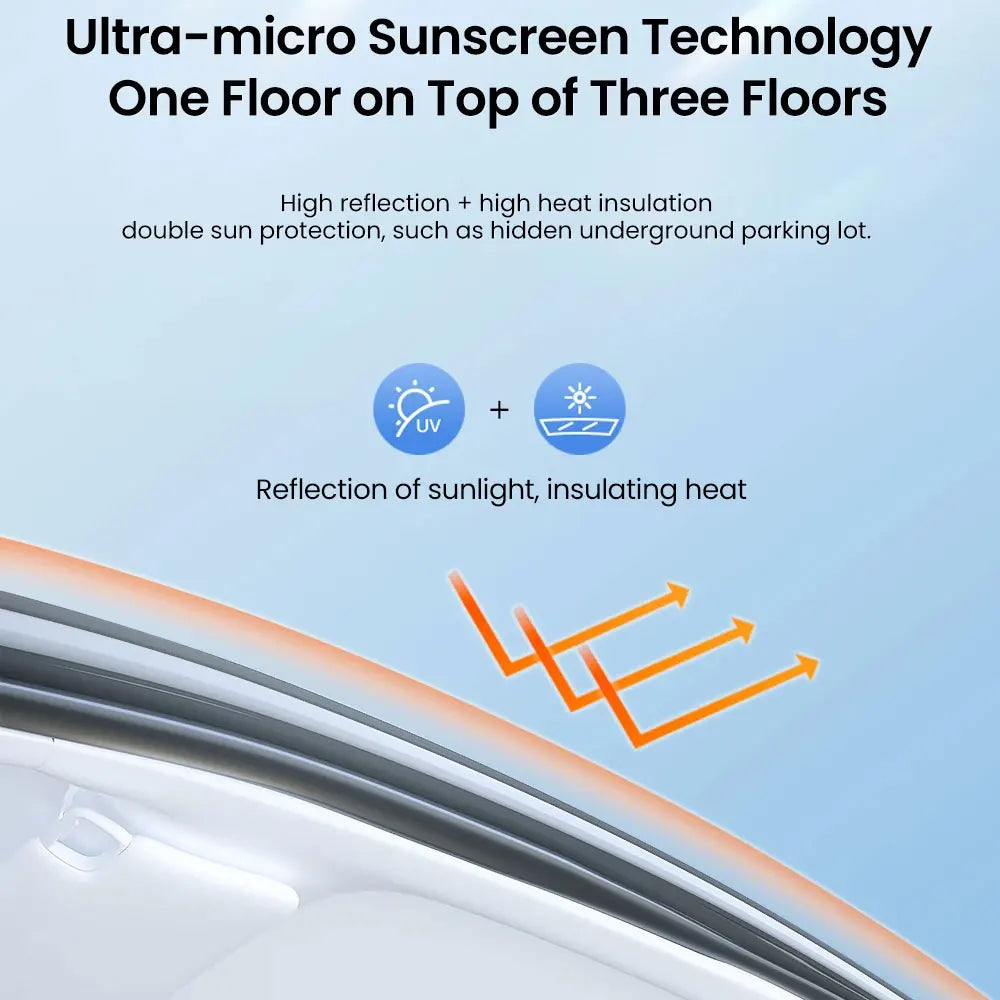 Tesla Model 3 Highland 2026 & Model Y Sunroof Sunshades | Ice Cloth Heat Blocker