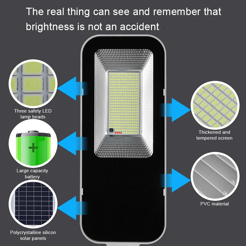 200W Solar Street Light - Outdoor, Waterproof, Auto Dusk to Dawn