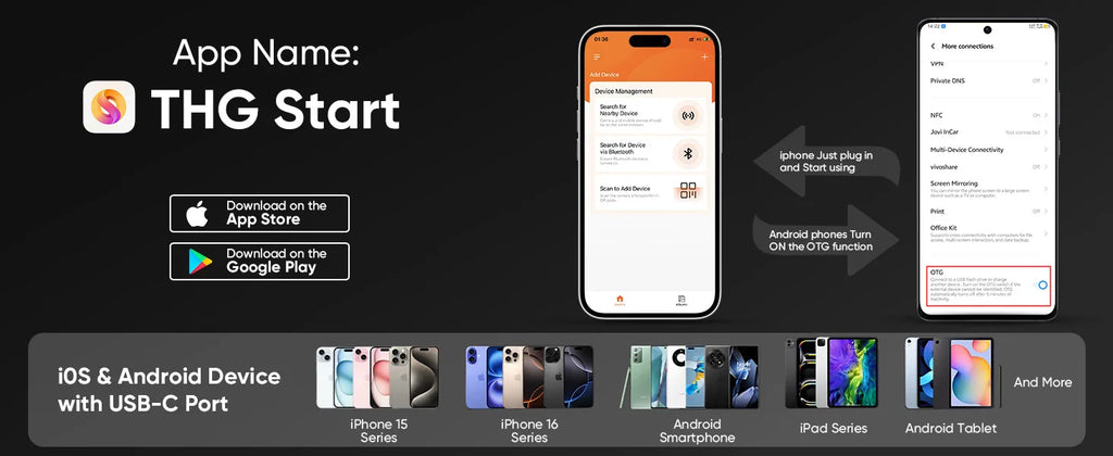 GW192A Thermal Imaging Camera for Android | Infrared Inspection & Repair Tool