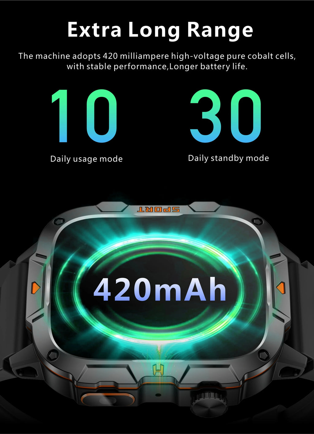 Military-Grade Smartwatch for Men | AMOLED Display | 5ATM Tactical Watch