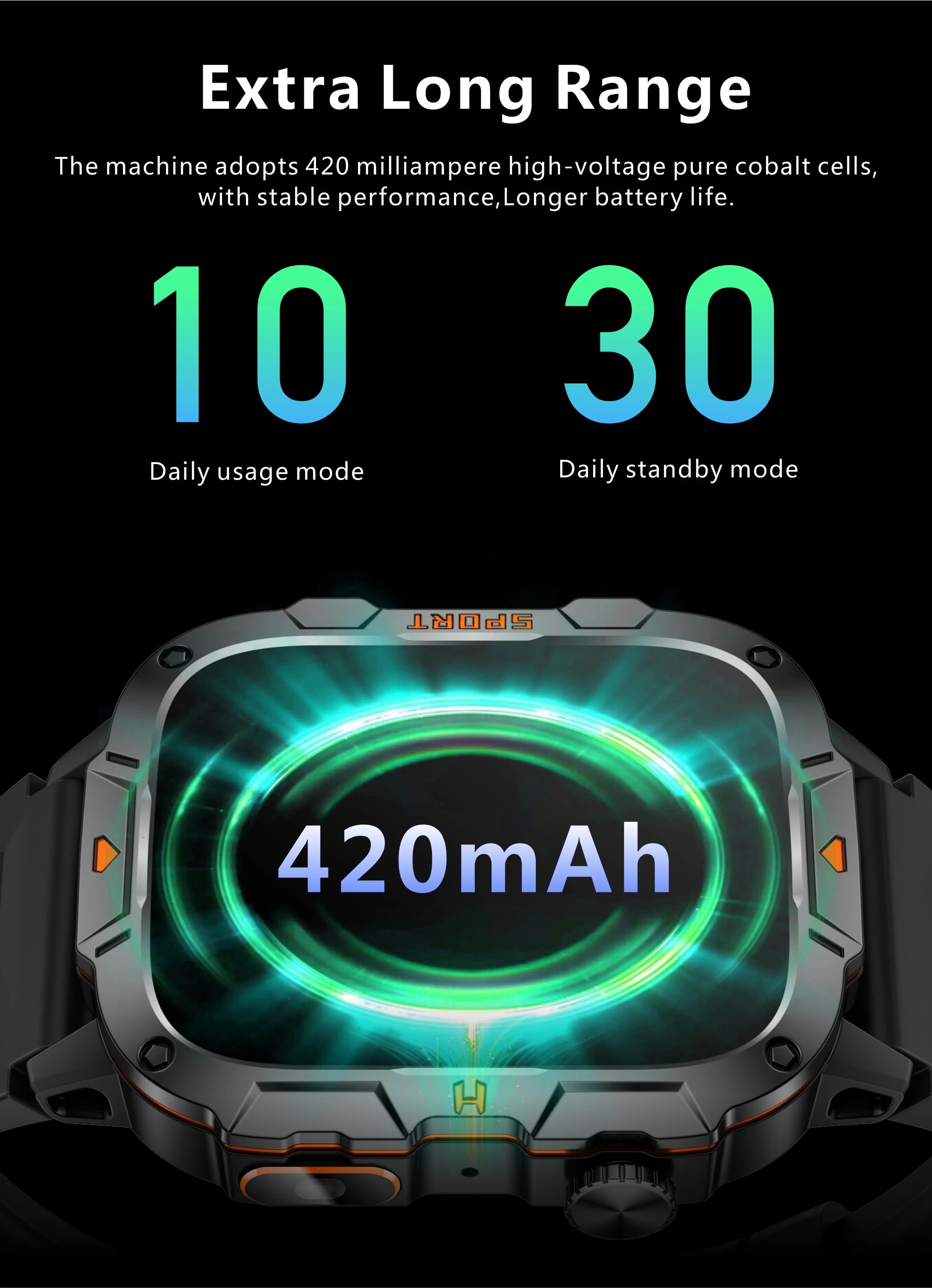 Military-Grade Smartwatch for Men | AMOLED Display | 5ATM Tactical Watch