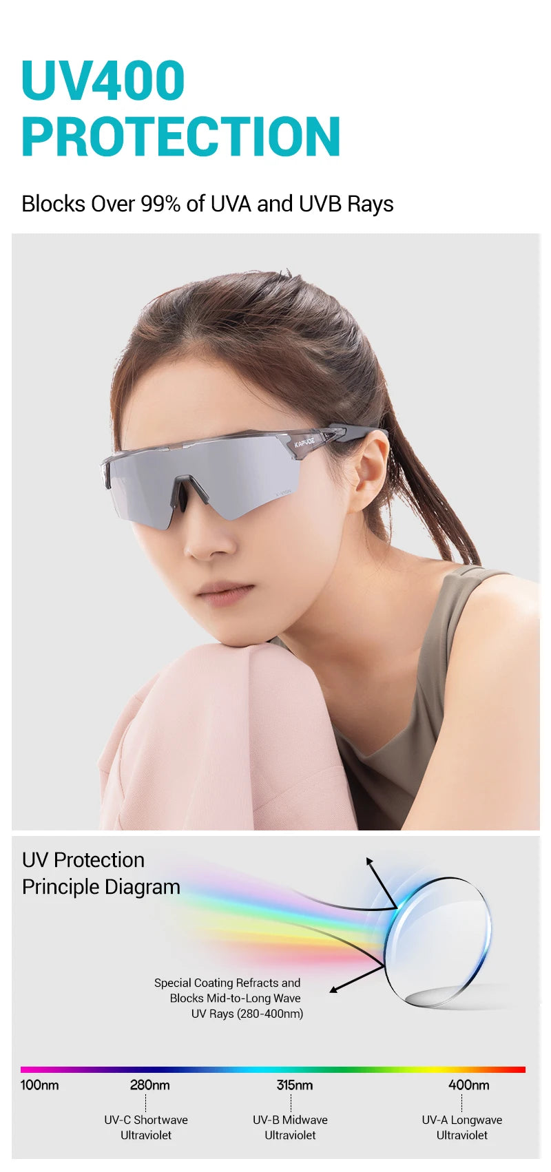 Kapvoe Photochromic Cycling Sunglasses UV400 MTB Road Bike Goggles Men Women