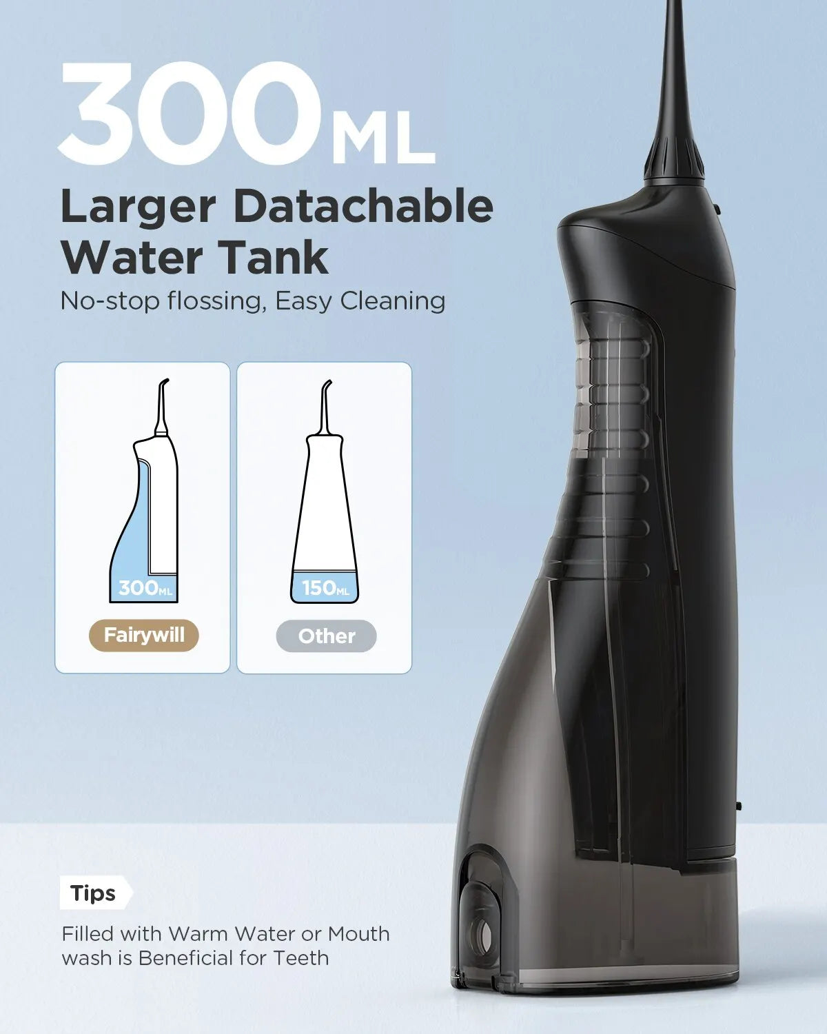 Fairywill Water Flosser - Rechargeable Portable Oral Irrigator
