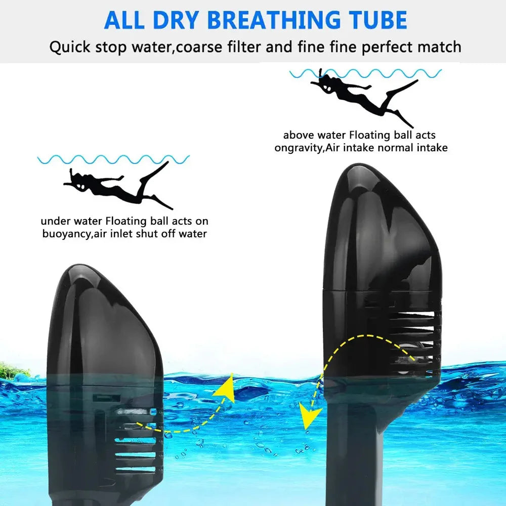 Vabena Full Face Diving Mask - Anti-Fog Snorkel Gear for Adults & Kids