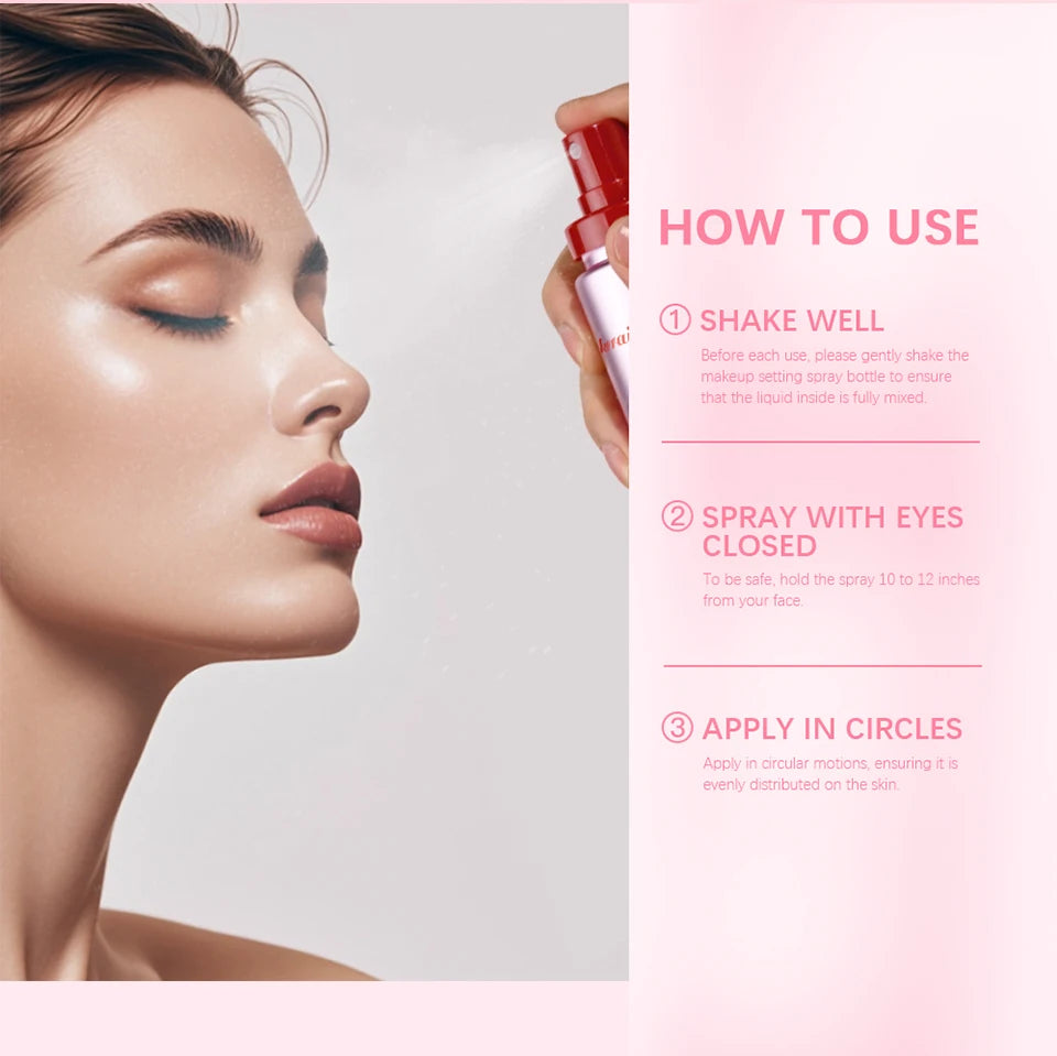 Mattifying Waterproof Setting Spray - Glossy Matte Finish