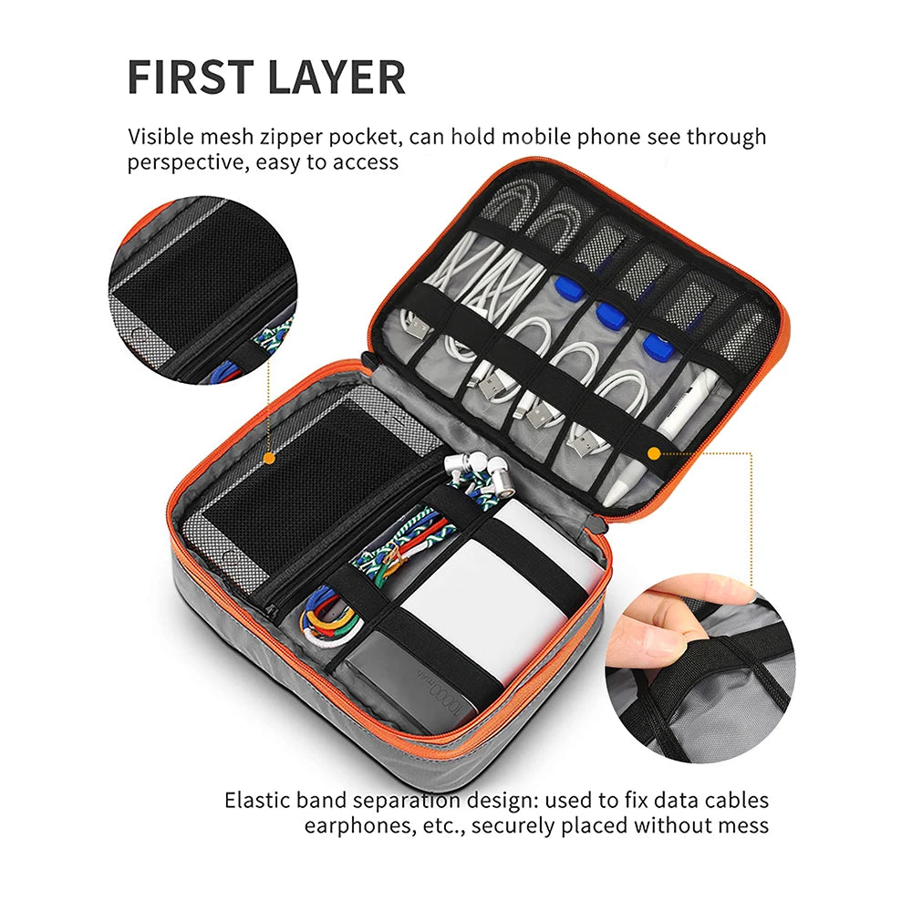 Travel Cable Organizer Bag - Portable Electronic Accessories Pouch