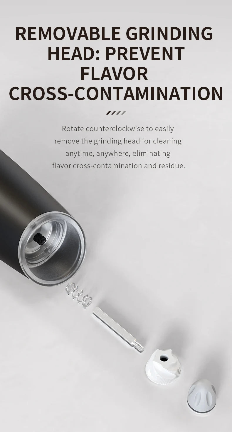 USB Rechargeable Electric Salt & Pepper Grinder - Adjustable Coarseness
