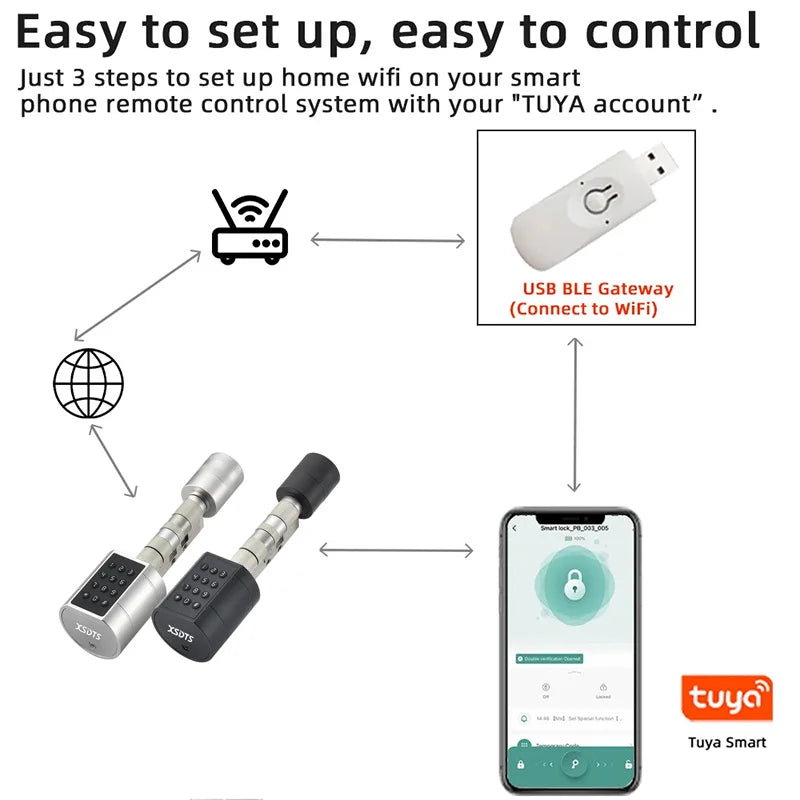 Tuya Smart Biometric Door Lock Cylinder - Keypad & App Access