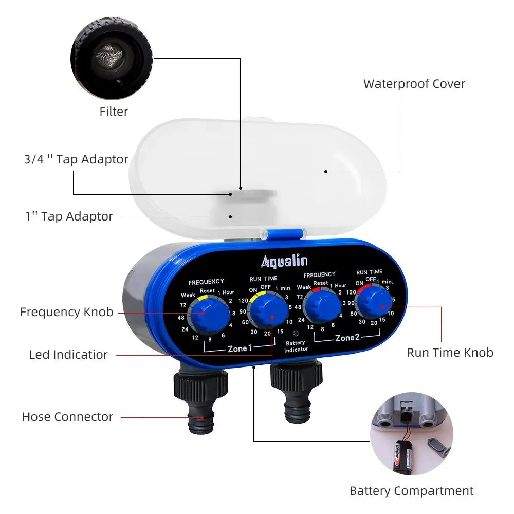 Automatic Garden Water Timer, 2 Outlet Ball Valve, 4 Dials, 0 Pressure Irrigation Controller for Yard